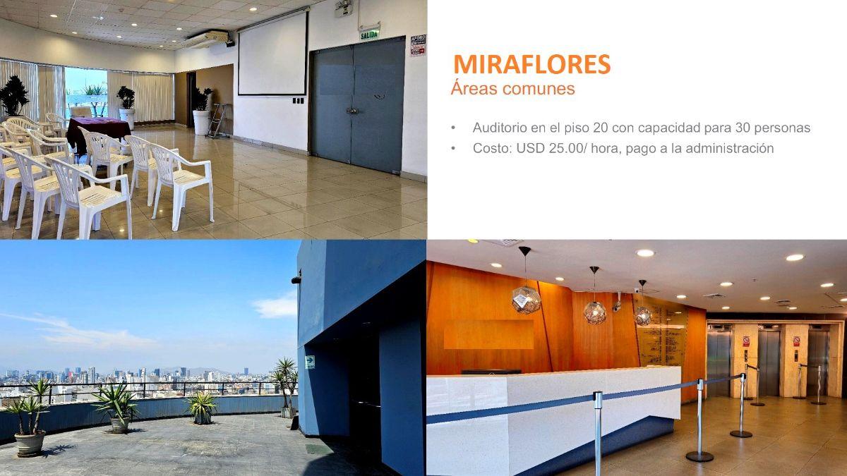 Miraflores: Oficinas Corporativas en Alquiler Zona A1