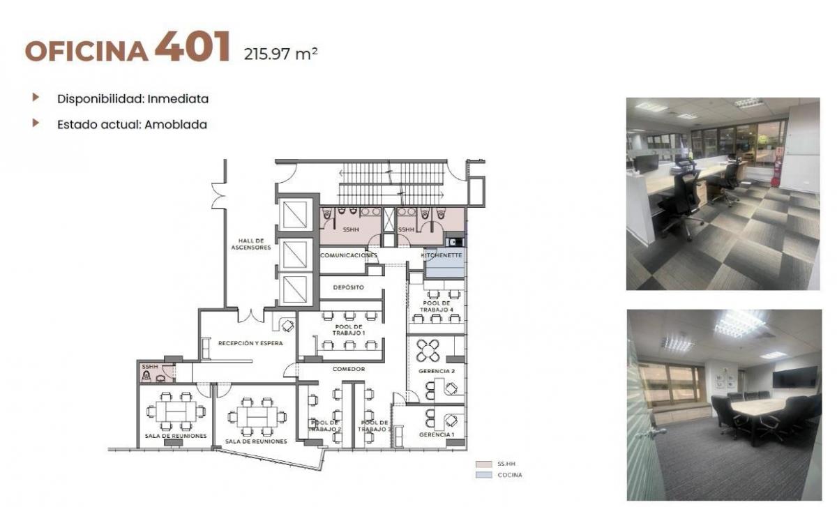 Alquiler: Oficinas Implementadas Y/o en Casco en San Isidro