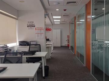 Oficinas Amobladas en Miraflores, Venta