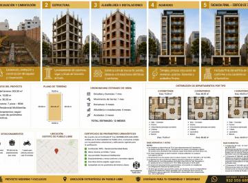 Vendo Casa Como Terreno, Permiten Construir 7 Pisos, Pueblo Libre