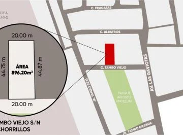 Estratégica Casa/terreno en Venta Para Proyecto Inmobiliario|chorrillos - Surco