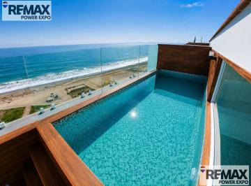 Alquiler Departamento Amoblado, Vista Al Mar, Magdalena del Mar