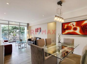 Alquiler de Departamento - Miraflores (Amoblado)