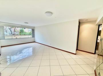 Excelente Departamento en Alquiler en Surco