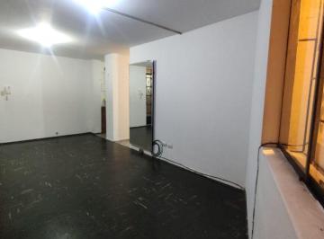 Alquiler en Surquillo – Pasaje El Sauzal