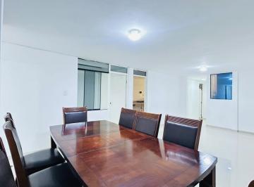Venta Departamento La Perla Callao