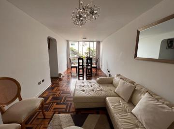 Departamento en Venta – Av. Aviación Cdra. 33 | San Borja