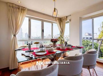 Flat con Aires en Precursores – 222 m², Ascensor Directo y Opción a Dúplex oportunidad en San Miguel