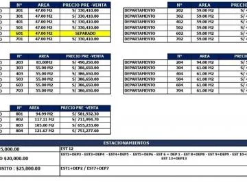 Venta de Departamentos en La Calera. Surquillo