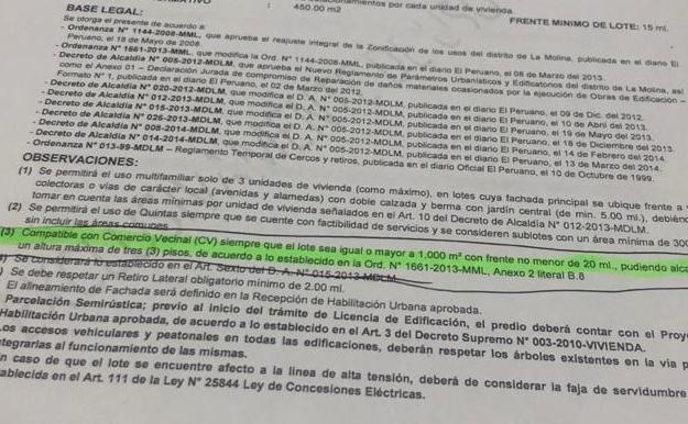 Terreno / Lote en Alquiler en La Molina