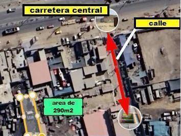 Gran Oportunidad de Inversión en Ate – Terreno Industrial 290 m²