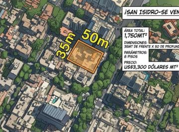 Venta de Terreno Para Desarrollo Inmobiliario – San Isidro