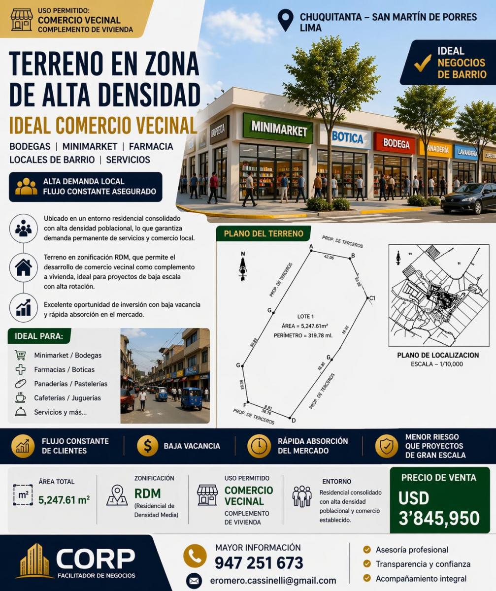 Terreno 5363 m² en San Martín de Porres: Iglesia, Educación, Techo Propio + Comercio Vecina