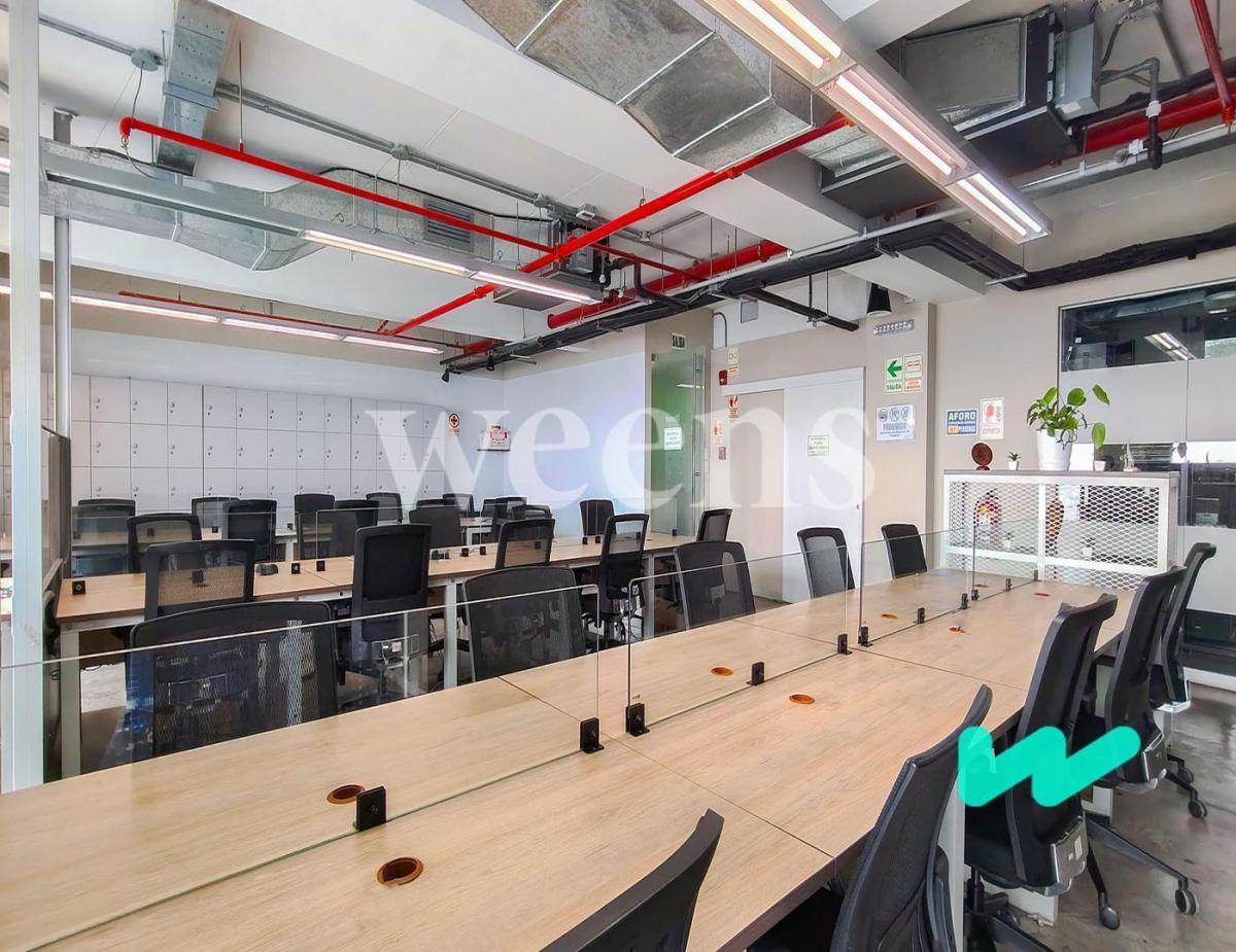 Alquiler de Oficina Amoblada E Implementada. Coworking Surquillo. 800 y 200 m²