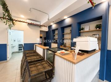 Local Comercial en Jesús María - Altamente Comercial