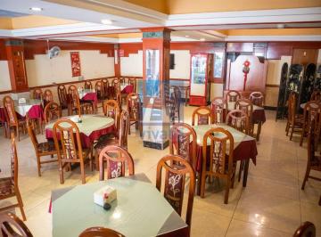 Local Comercial en Esquina en Av. Angélica Gamarra Cerca a Plaza Norte
