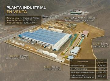 Local Industrial en La Chutana Chilca